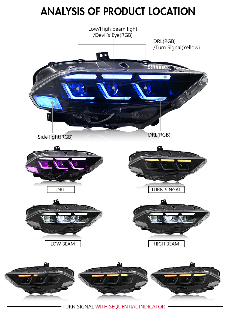 Headlights for Ford Mustang 20 - Model Kit Mustang reseña y precio