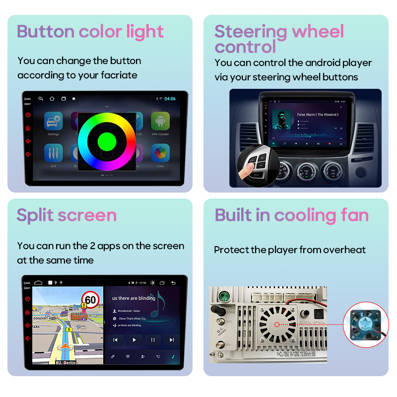 Car Radio Android 13 For Ssang - Model Kit Star Wars reseña y precio