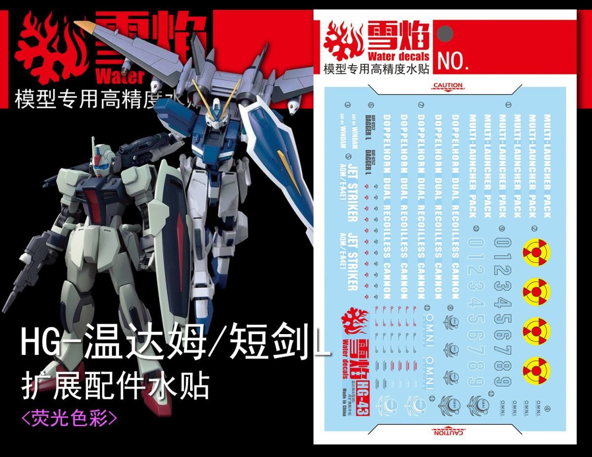 Model Decals High Precision Fl - Model Kit Hg reseña y precio