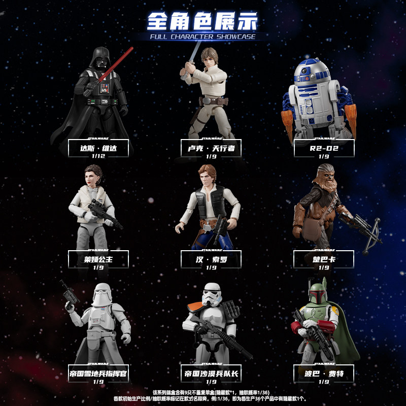 Blokees Star Wars Galaxy Vol.2 - Model Kit Star Wars reseña y precio