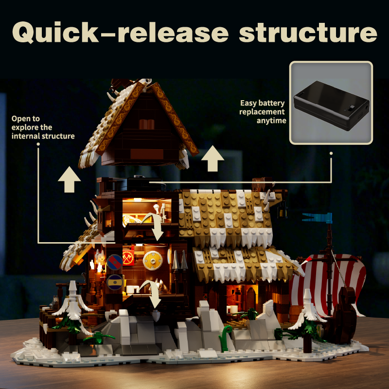1694PCS Icehorn Longhouse Buil - Model Kit Lucario reseña y precio
