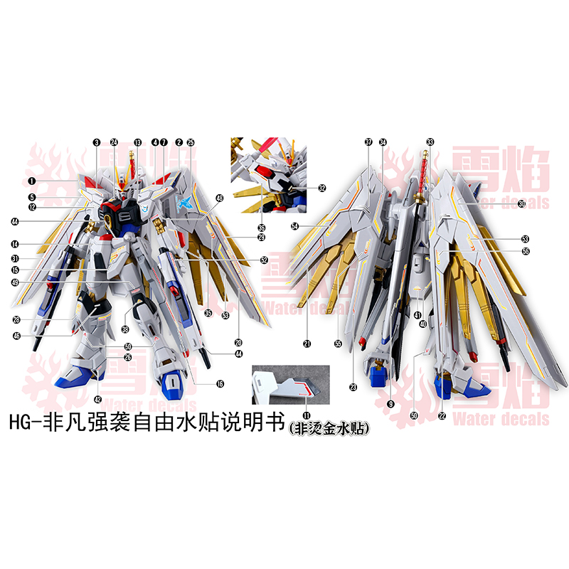 Model Decals Water Slide Decal - Model Kit Hg reseña y precio