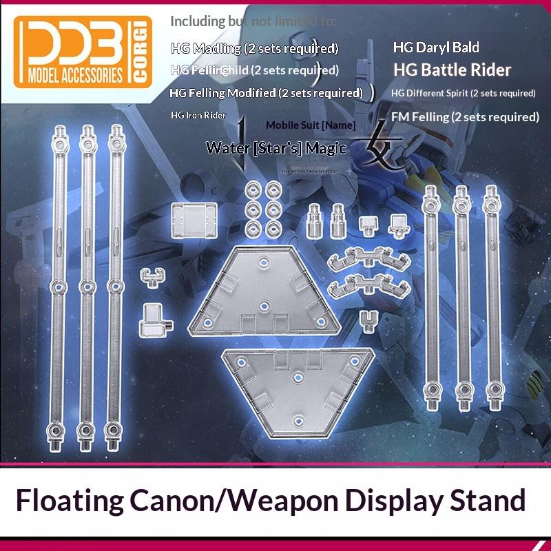 Ddb Funnel Wea Display Stand F - Model Kit Hg reseña y precio